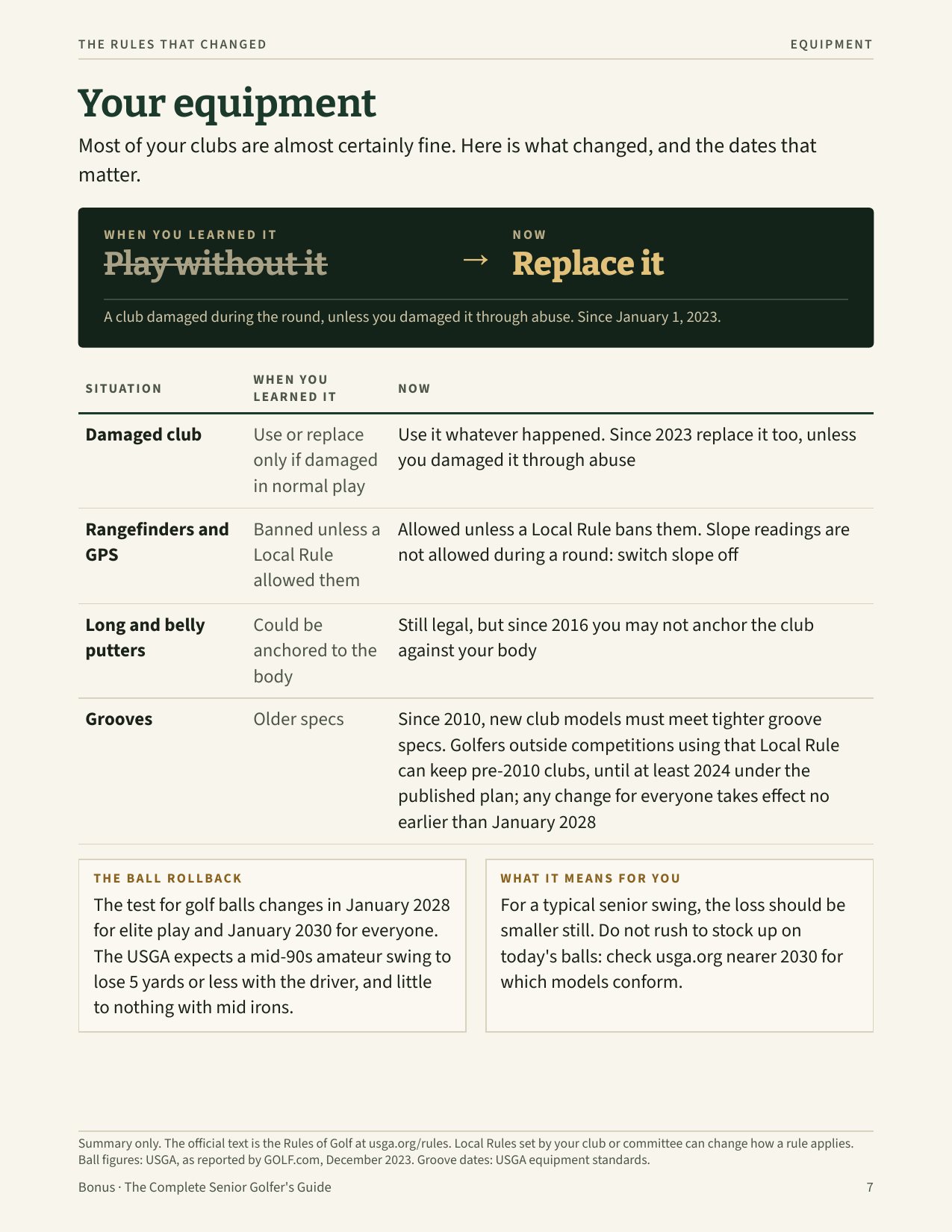 Page from The Rules That Changed